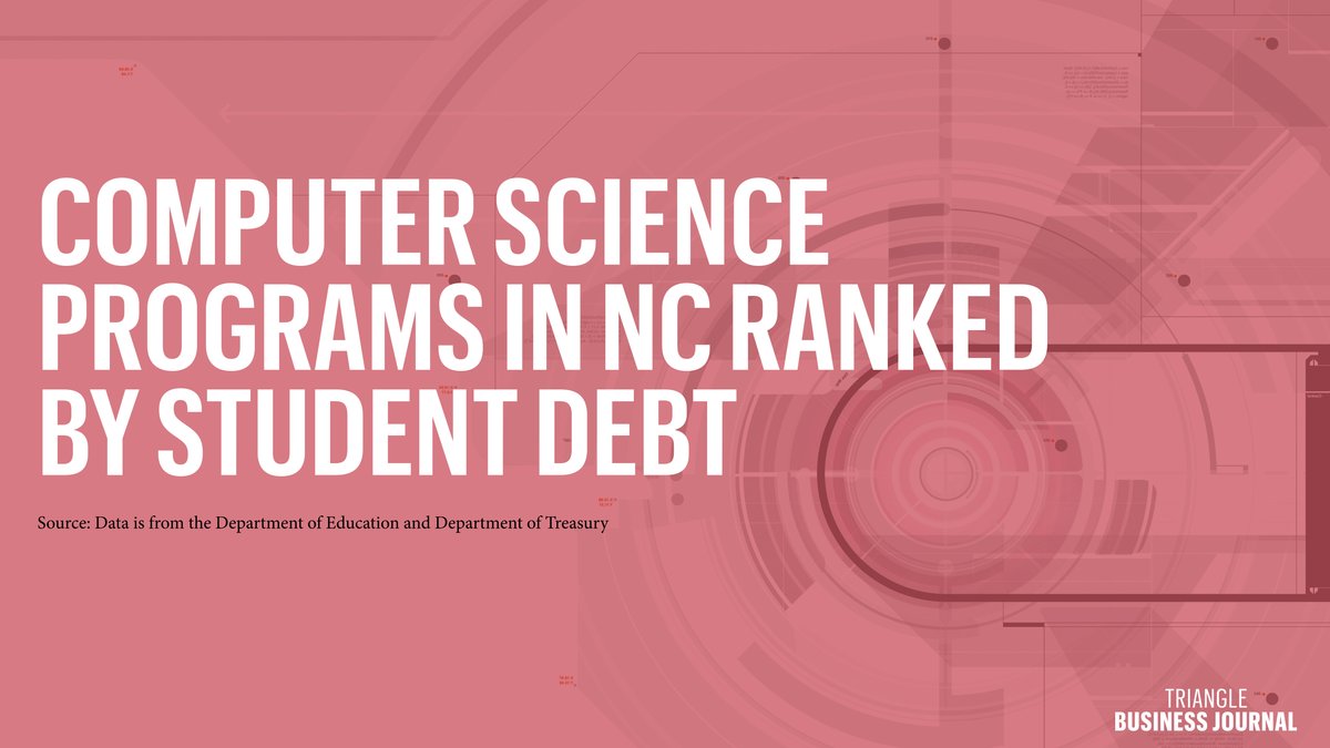 Here's what a computer science degree is worth from Duke University ...