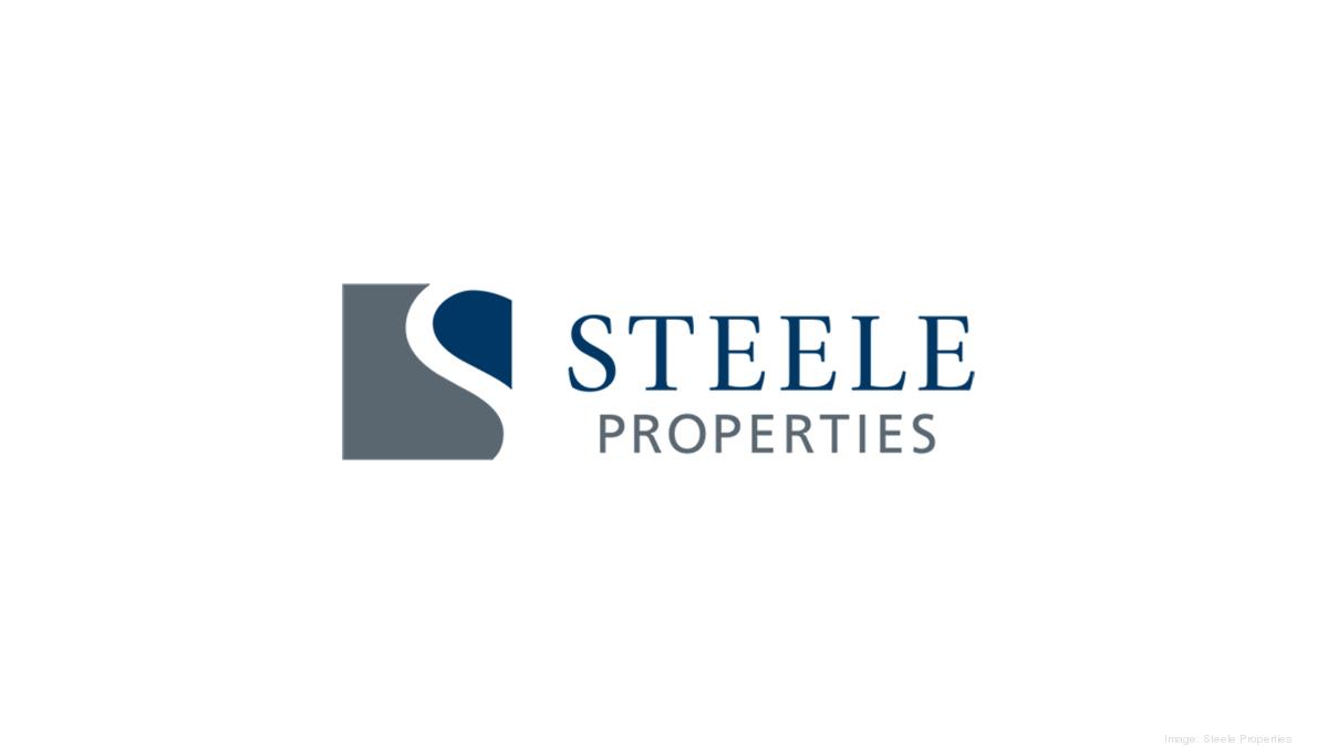 apartments in east Wichita Wichita Business Journal