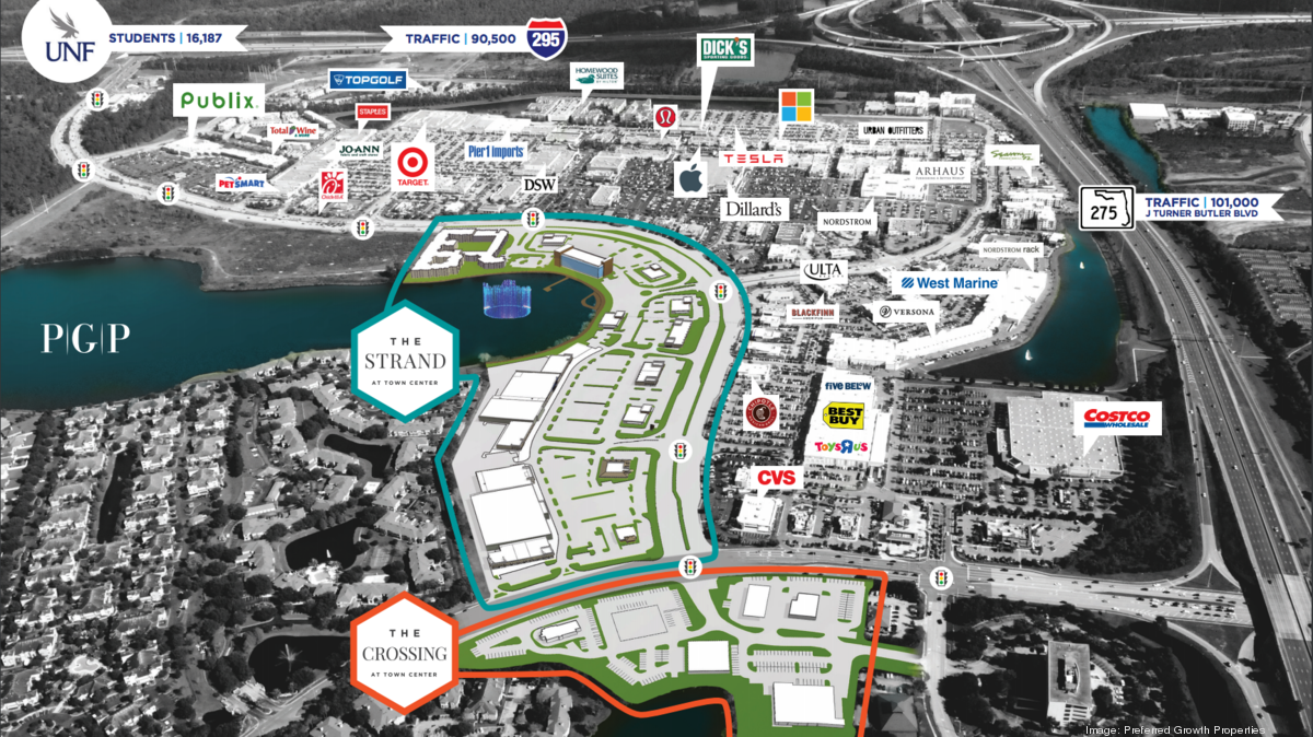 St. Johns Town Center area properties sell for $62.7 million - Jacksonville  Business Journal