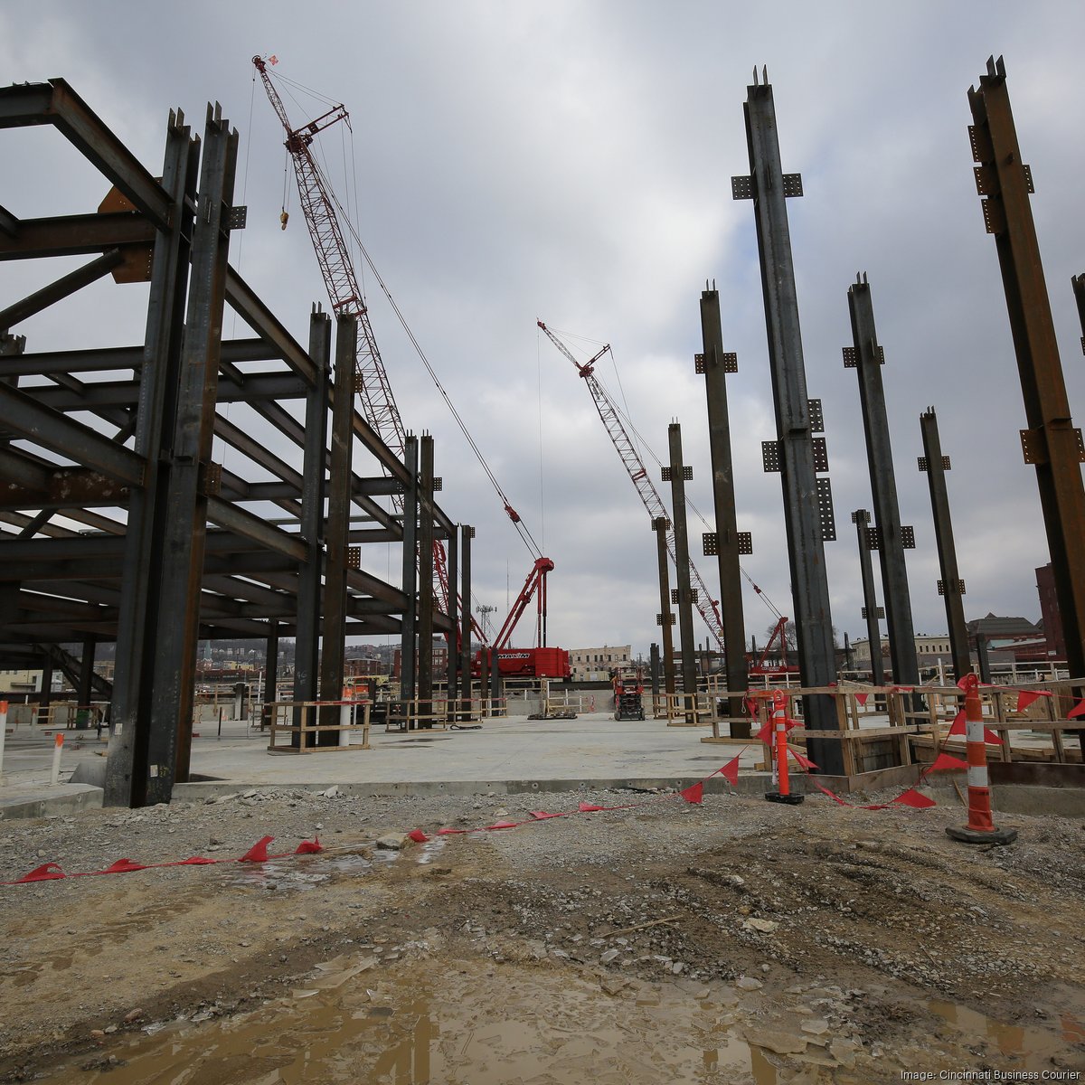 West Side Stadium Making Progress : r/FCCincinnati