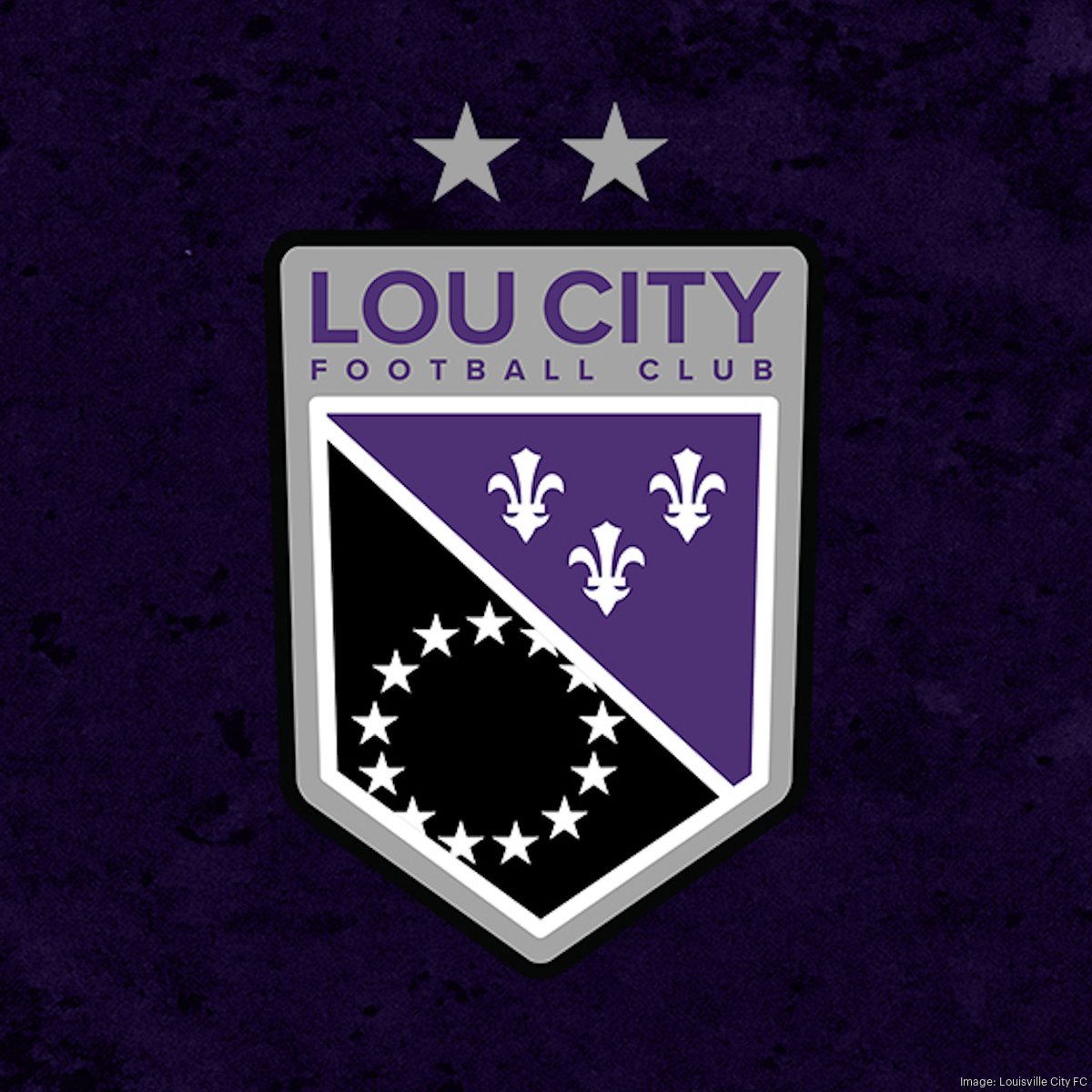 Louisville City FC Academy