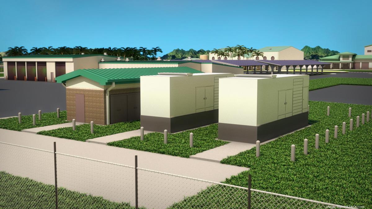 Joint Base Pearl HarborHickam breaks ground on microgrid Pacific