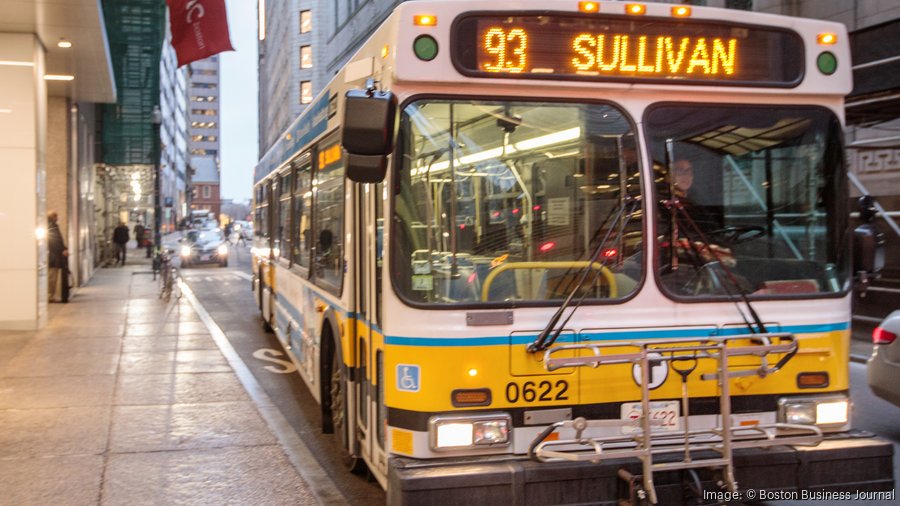 The MBTA
