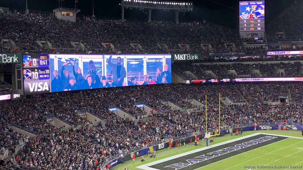 Baltimore Ravens on X: Under the lights at the Bank ❗️ https