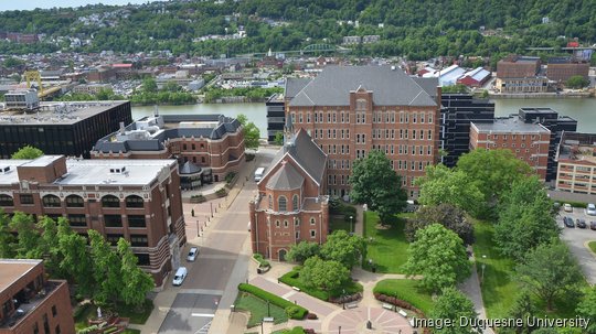 Duquesne University