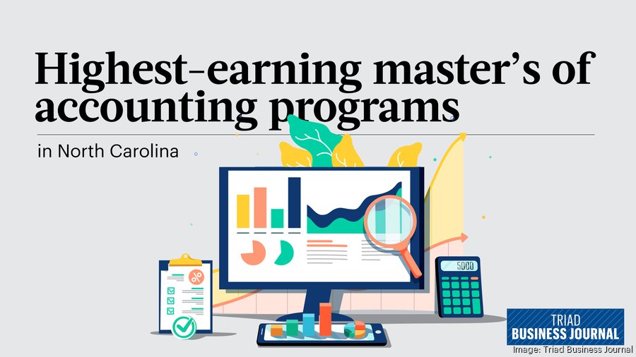 BRC LLP, Dixon Hughes Goodman LLP top List of Triad accounting firms