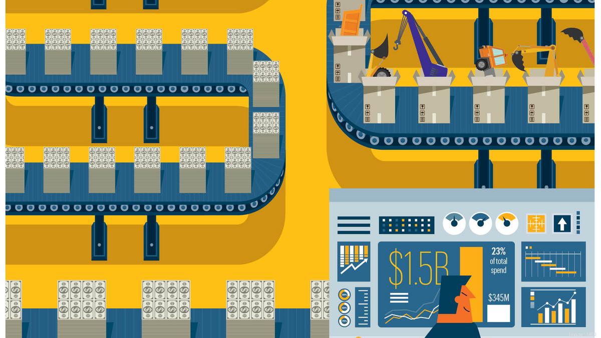 FedEx construction costs for 1.5B World Hub Memphis airport plan so