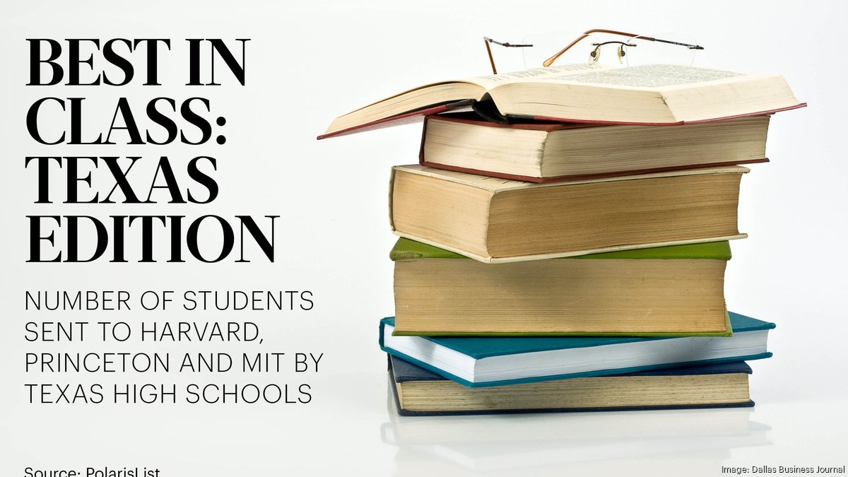 Texas high schools sending the most students to Harvard, Princeton, MIT