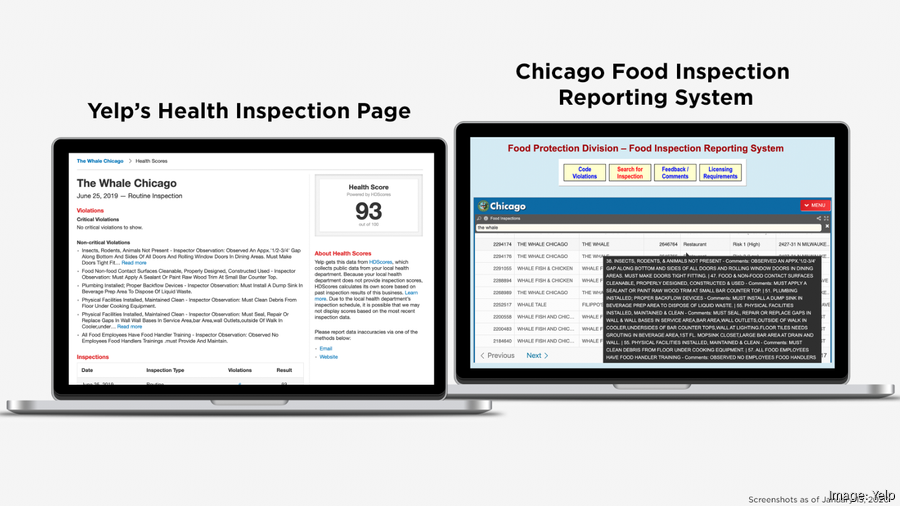 Yelp Rolling Out Restaurant Hygiene Alerts In Chicago And L.A ...