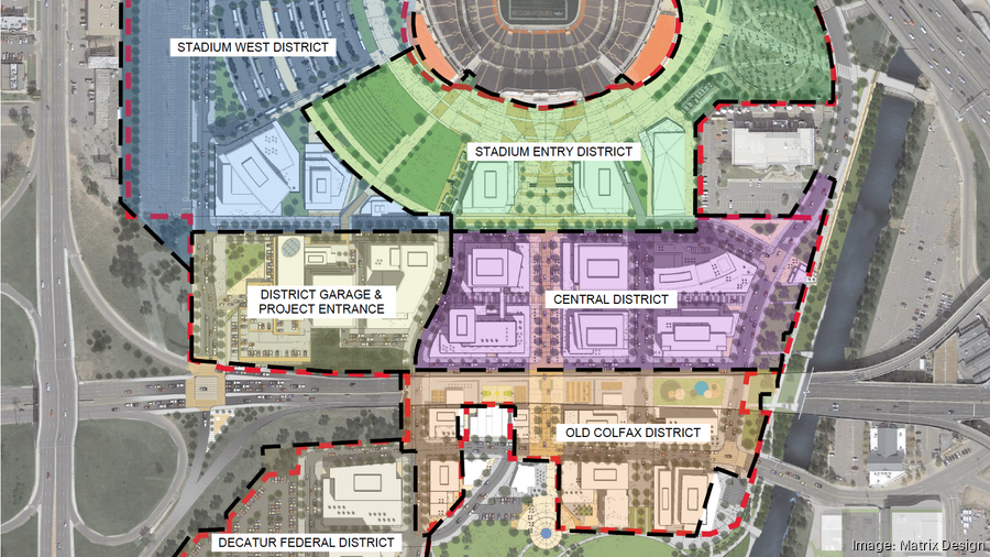 Broncos Parking: Your Guide to Empower Field Parking at Mile High