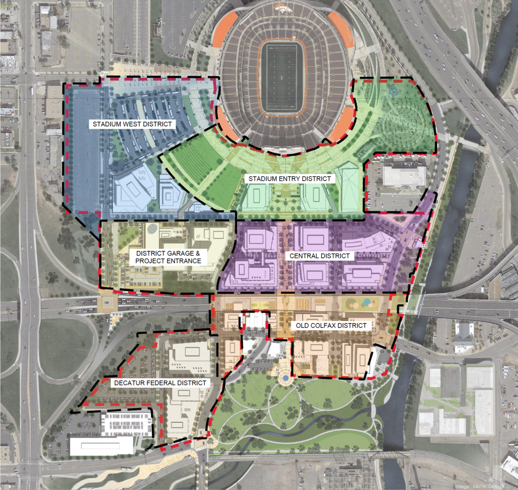 The door to development -- a brand new neighborhood -- just opened around  the Broncos' stadium - Denverite, the Denver site!