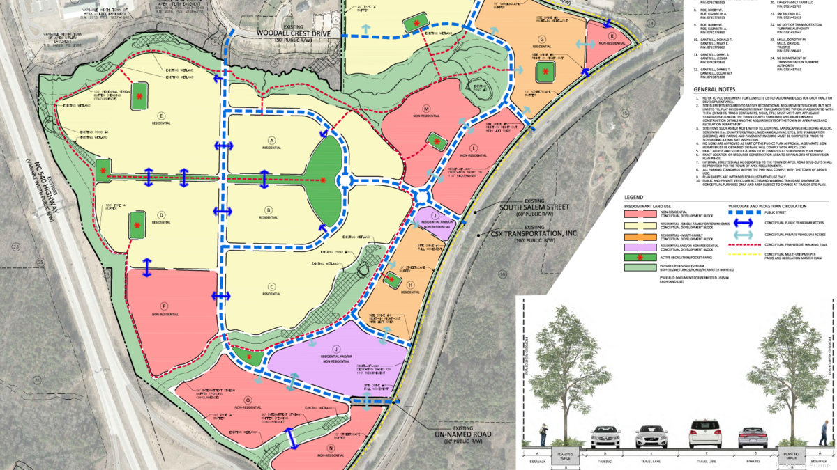 Lennar Corp. (NYSE LEN) plans 1,300home, mixeduse project for Apex
