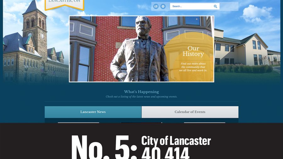 Largest Central Ohio cities by 2018 population estimates Columbus