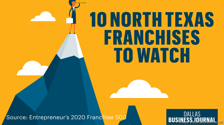 These are the 10 franchises to watch in North Texas Dallas Business