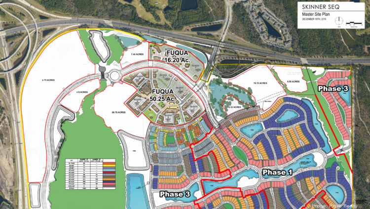New details, video of Atlanta developer Fuqua's $300M plans near Jacksonville