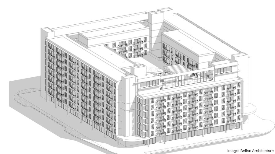 Apartment, retail building planned near Homestead Air Reserve Base ...