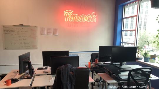 Knack office