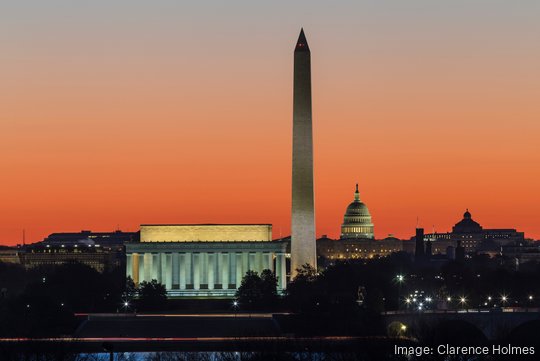 D.C. skyline