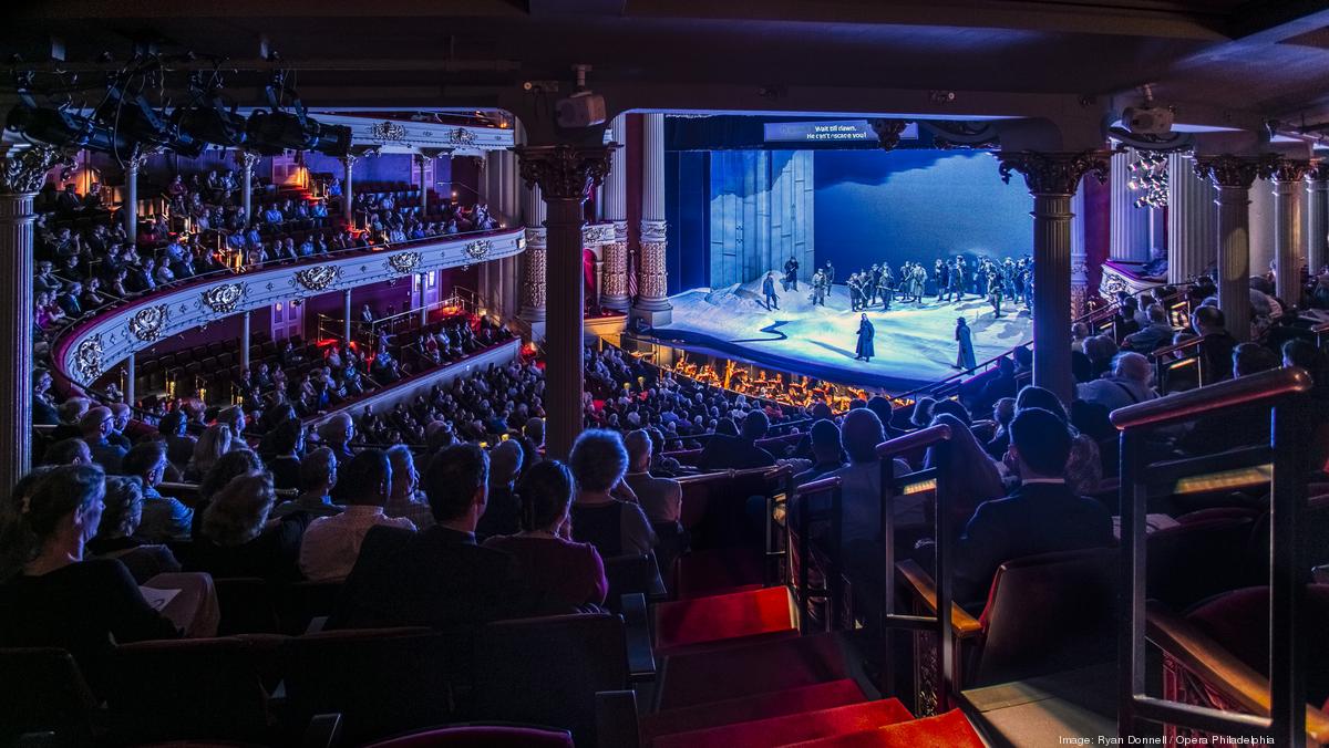 William Penn Foundation and Andrew W. Mellon Foundation allocate 8M in