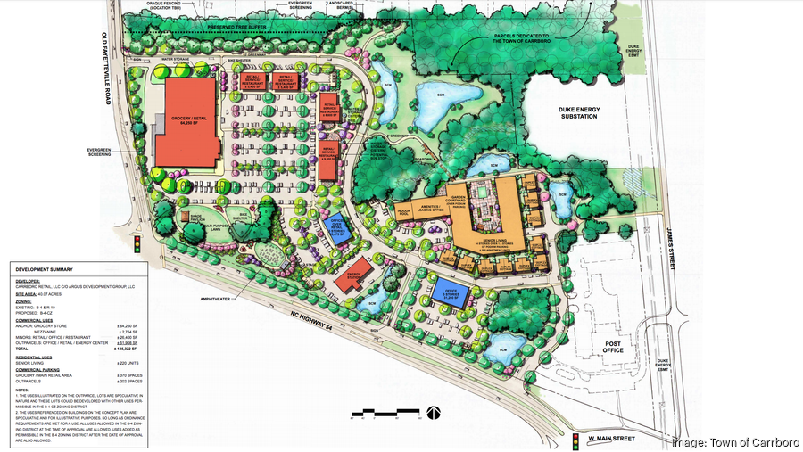 Carrboro commercial development moves forward as Harris Teeter (NYSE