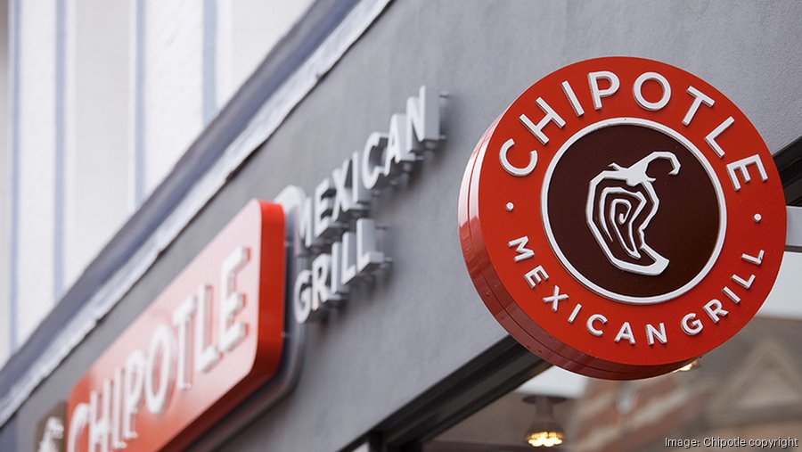 A building permit for the sixth Chipotle Mexican Grill location in the ...