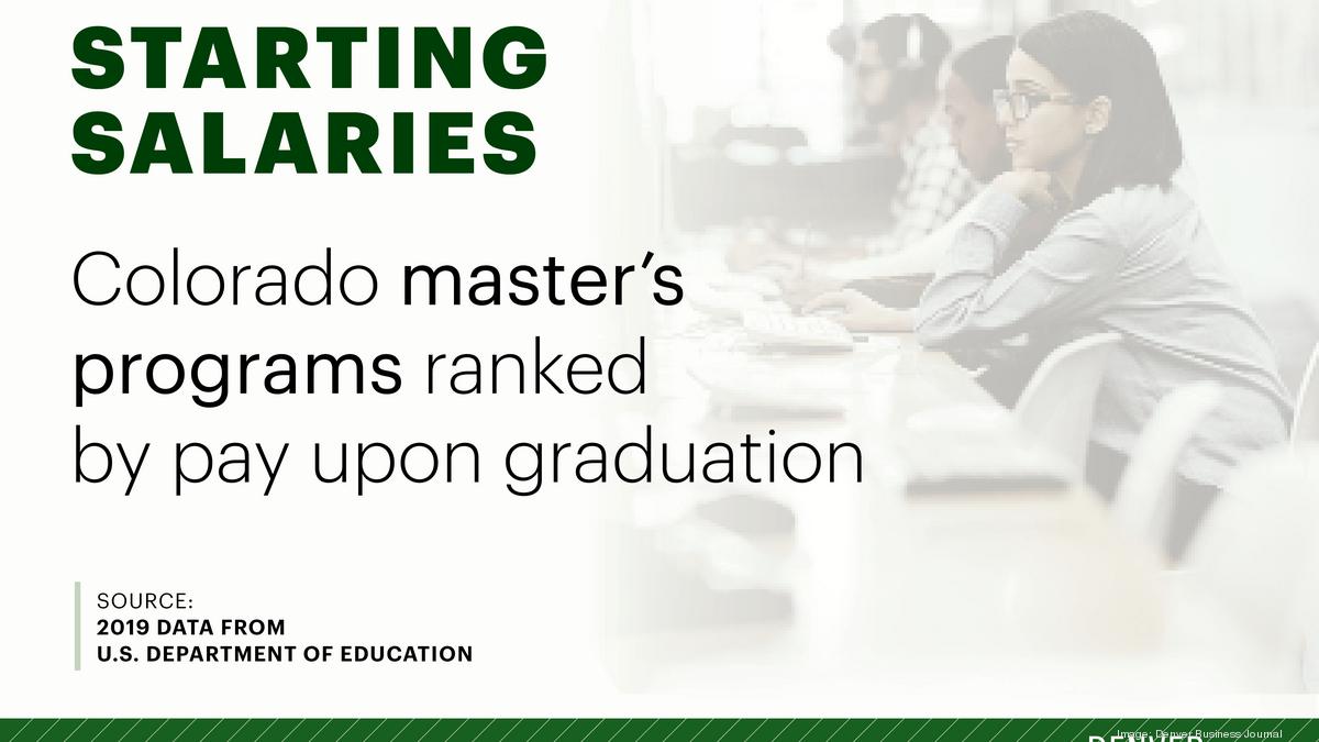 Masters Programs In Colorado Thinking about a master's degree? These Colorado programs pay the most ...