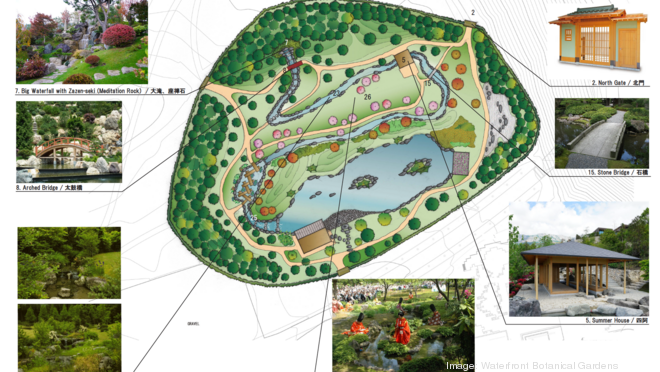 Waterfront Botanical Gardens shows off plans for new Japanese