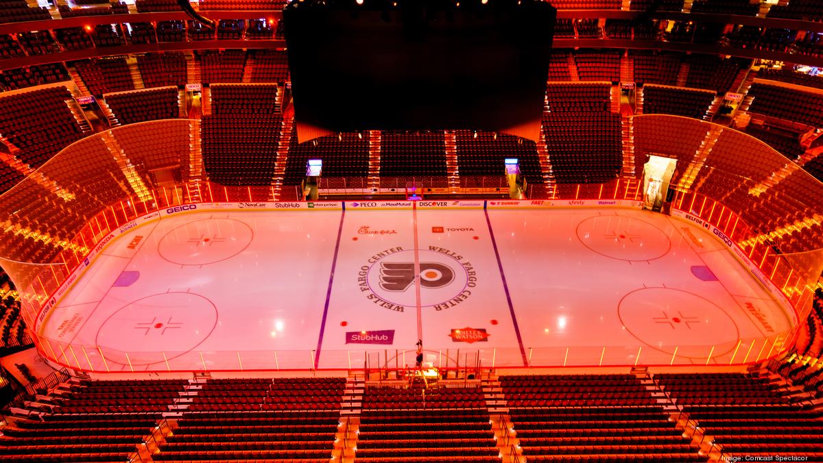Philadelphia Flyers Panoramic Picture - Wells Fargo Center Decade Awards  NHLFLY4
