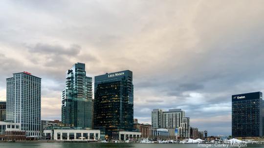 Baltimore Inner Harbor skyline