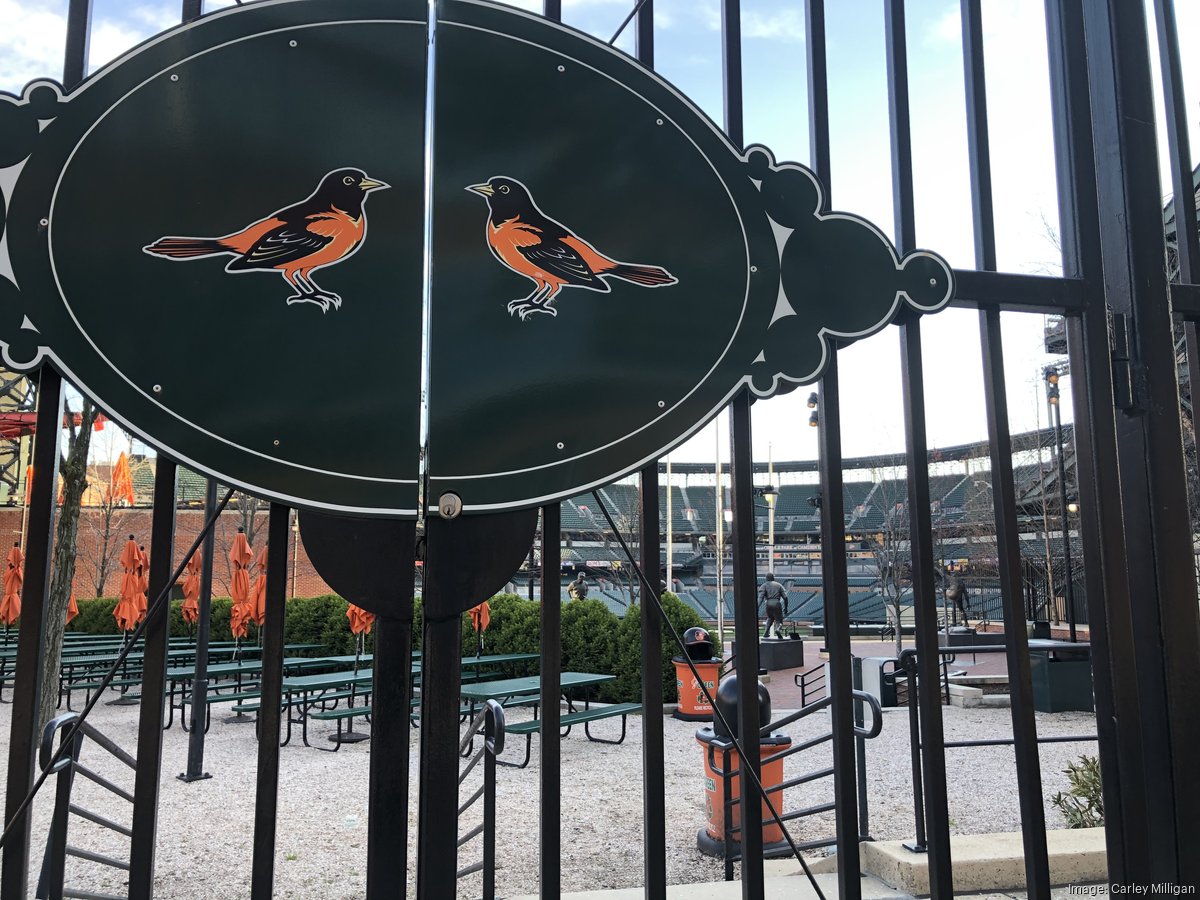 Baltimore Fishbowl  A Breakdown of the Orioles' Giveaways for