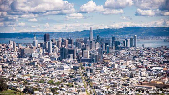 San Francisco skyline