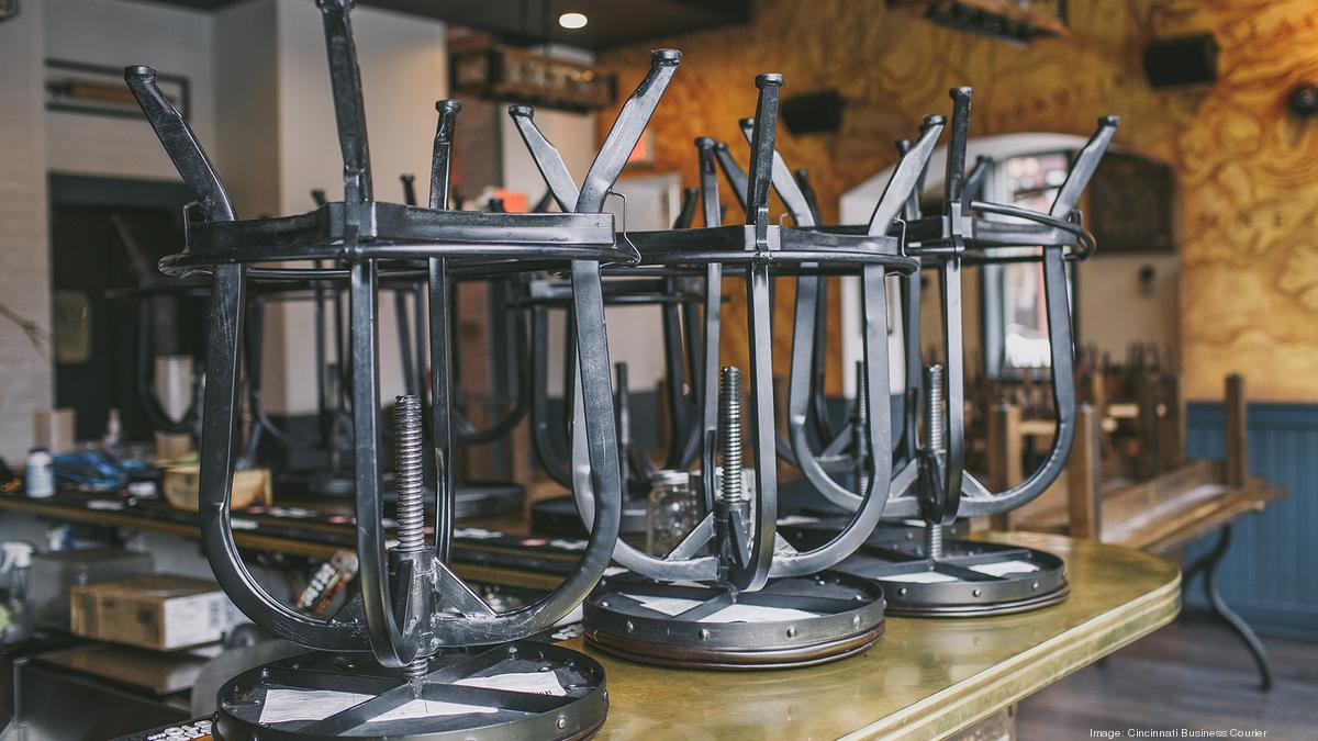 Ohio tells bars and restaurants to stop selling alcohol at 10 p.m