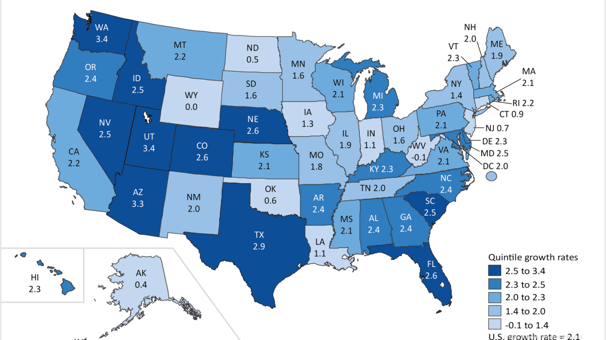 Arizona's 2019 GDP growth among top in the nation - Phoenix Business ...