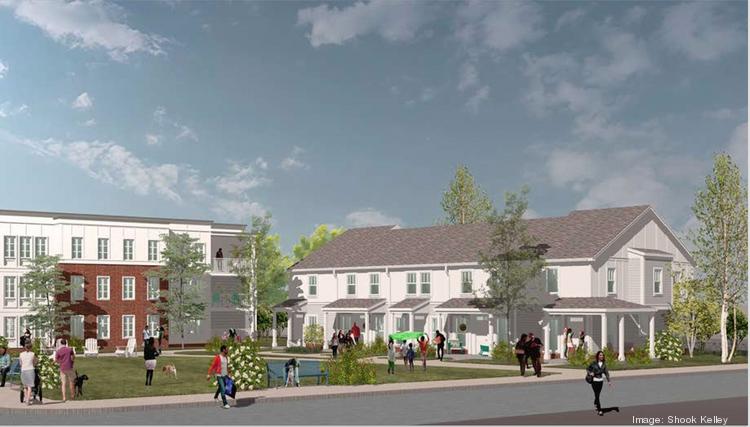 Nine Projects Approved For 18 9m In Affordable Housing Funds Charlotte Business Journal