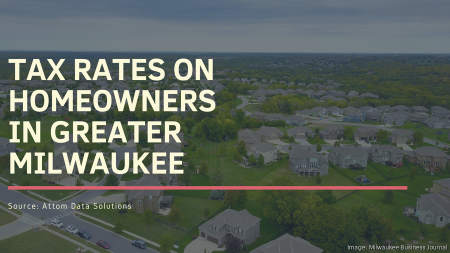 Here's how property tax rates for homeowners vary across greater