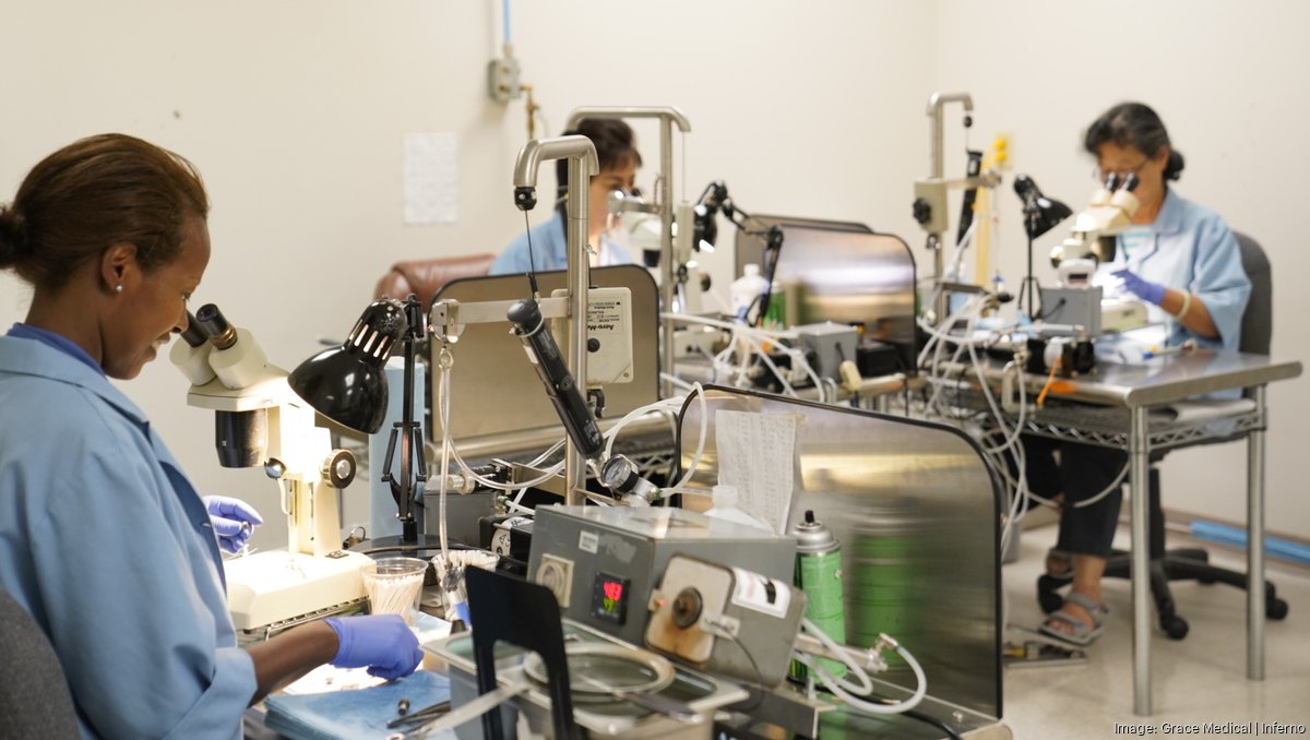 Innovia Medical acquires Memphis-based Grace Medical - Memphis Business ...