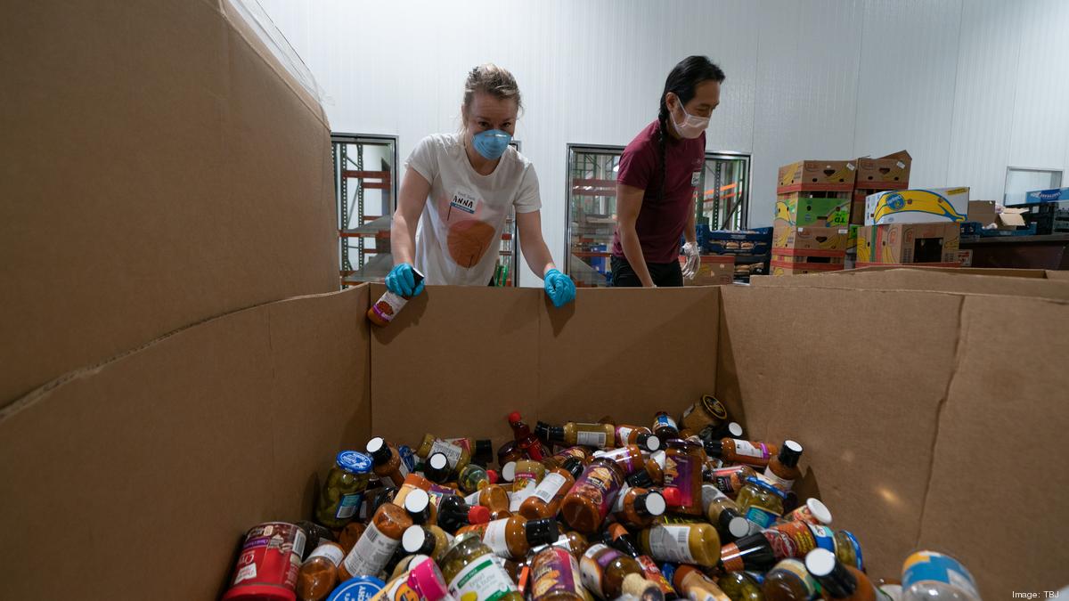 Eastern Carolina Food Bank: Fighting Hunger in Our Communities