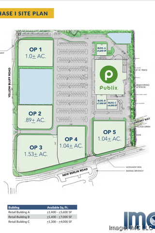 Publix Supermarkets is set to anchor a new development, Northpoint ...