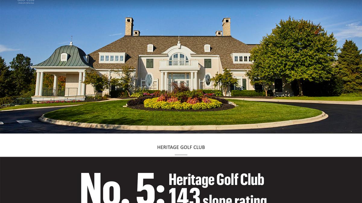 Most difficult Central Ohio golf courses Columbus Business First