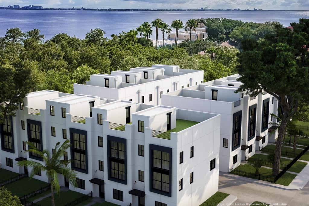 Domain Homes Company Profile The Business Journals