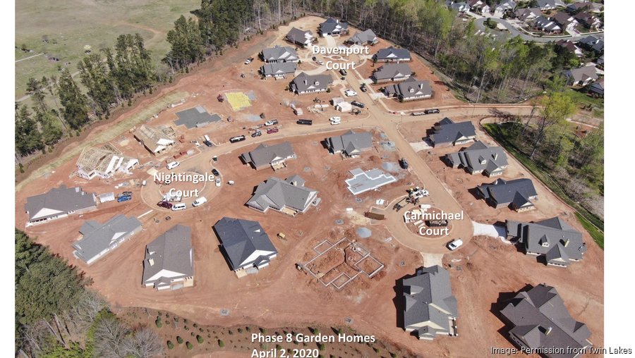 Twin Lakes in Elon moves ahead with major projects Triad Business Journal