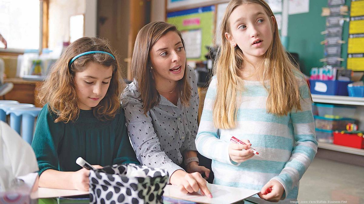 Western New York Schools 2020 (Spending) Buffalo Business First
