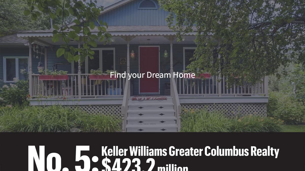 Central Ohio's busiest real estate agencies Columbus Business First