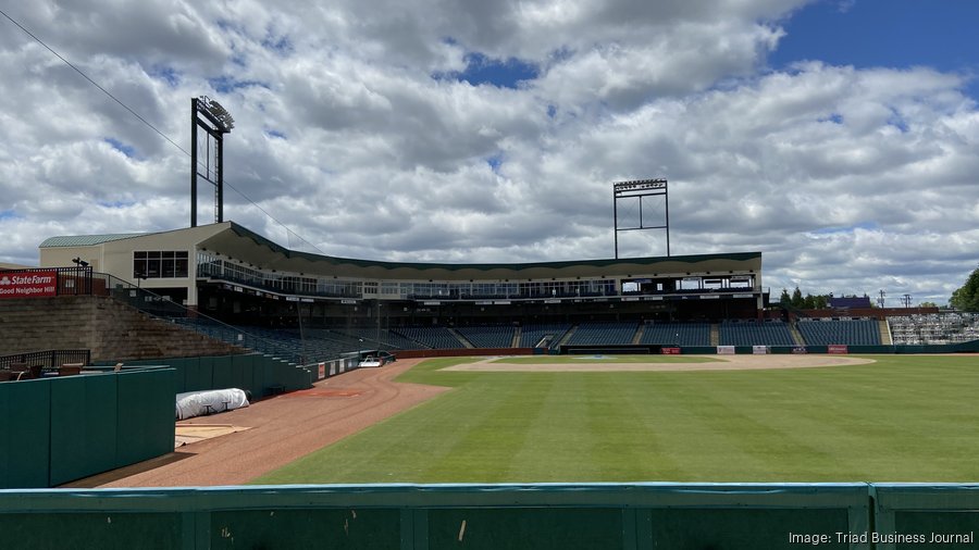 Temerity Baseball plans yearround use of Greensboro