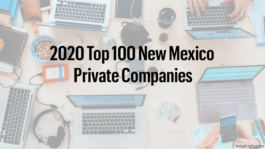 These are New Mexico's Top 100 Private Companies for 2020 Albuquerque Business First