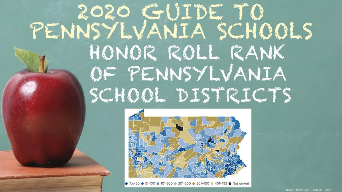 2020 school rankings Pennsylvania's highestscoring school districts