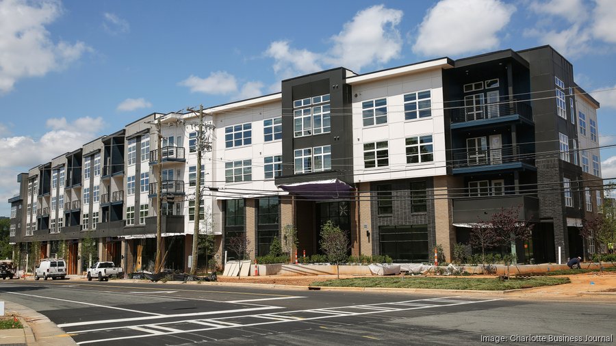 Renewals, concessions, leaseups How the Charlotte apartment market is