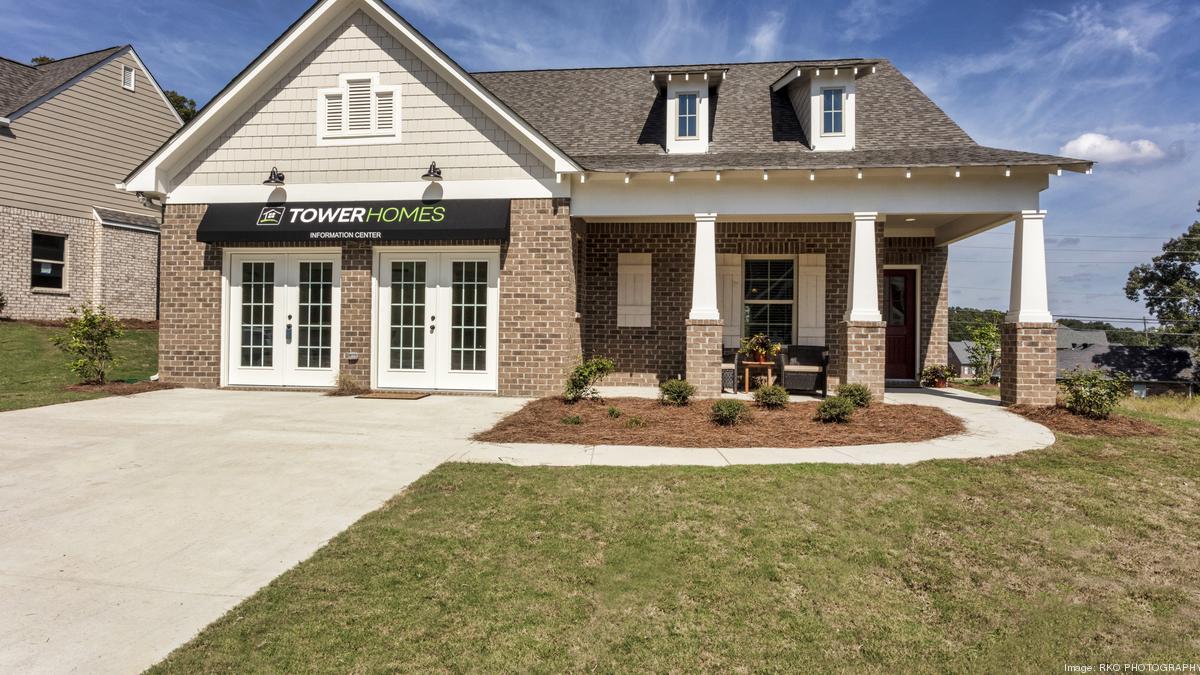 Top of the List Birmingham's residential real estate market