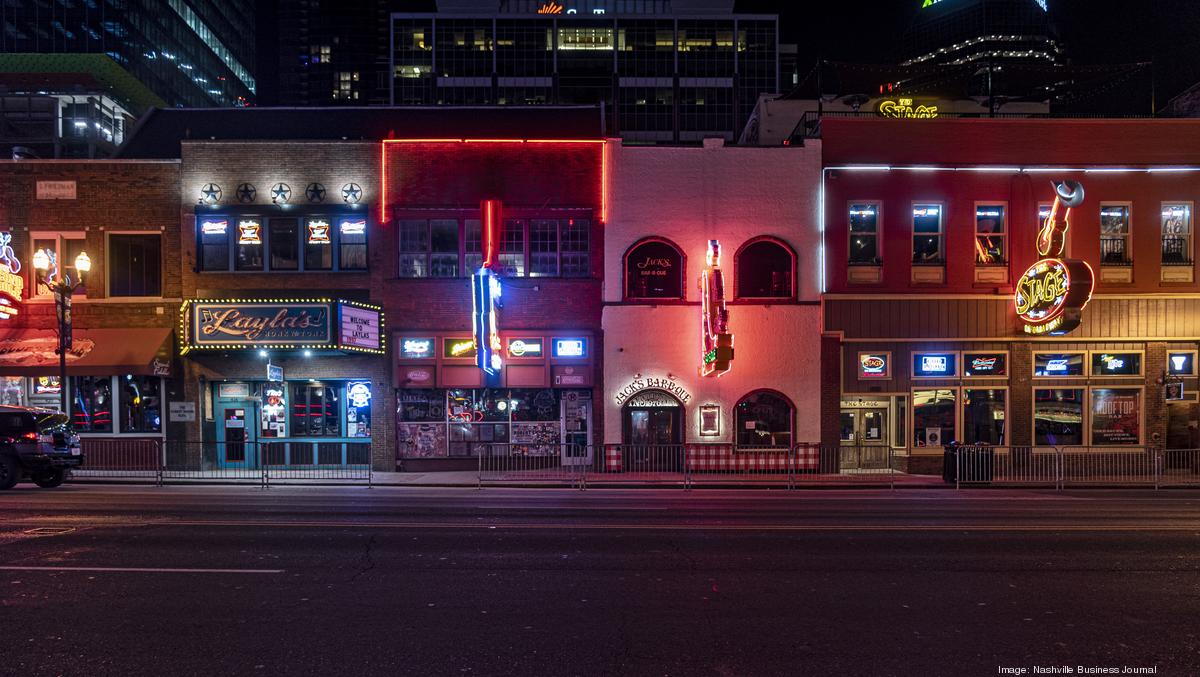 Nashville bars and limited service restaurants allowed to open at 50%