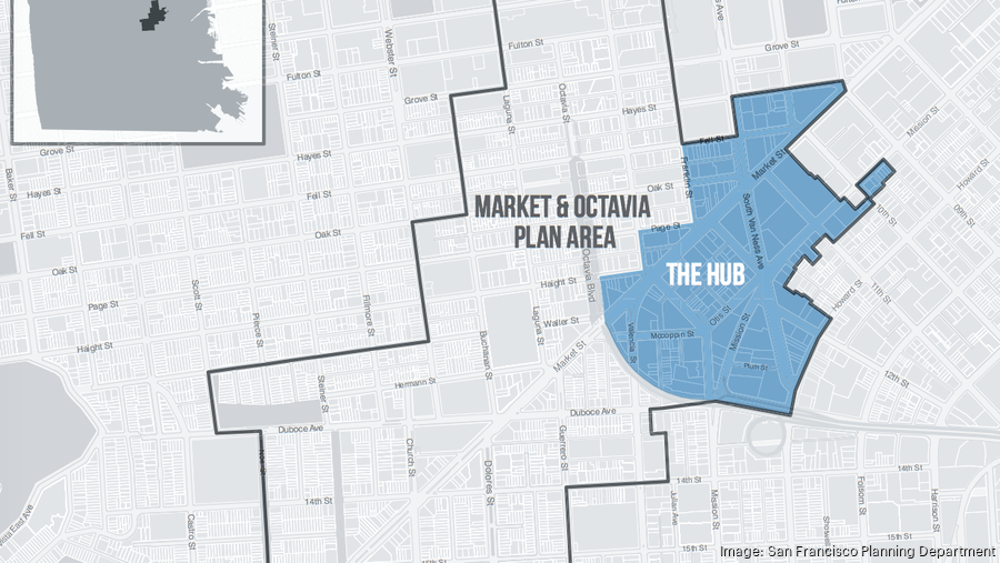 San Francisco Planning